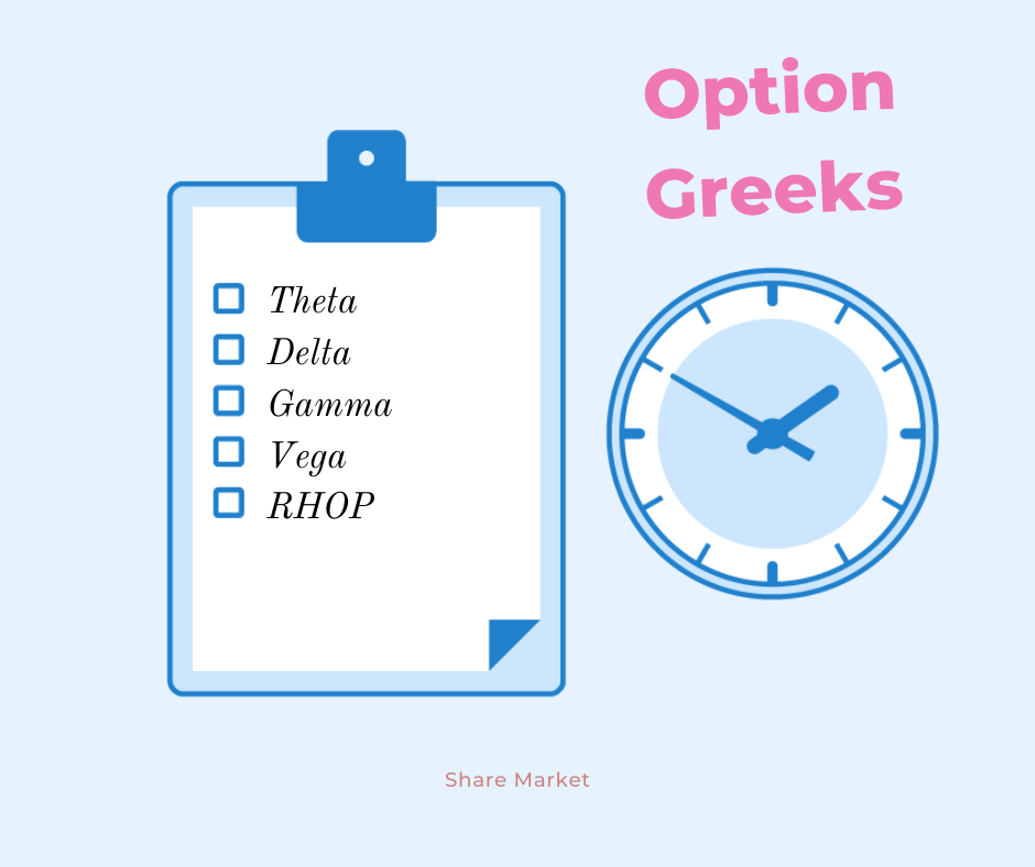 introduction-to-option-greeks-trading-campus